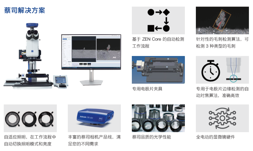 伊春伊春蔡司显微镜