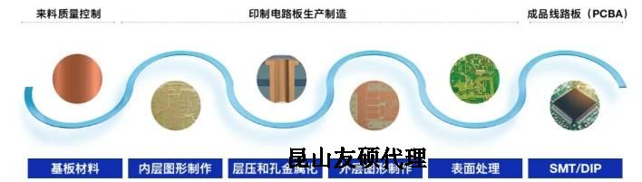 伊春蔡司伊春扫描电镜